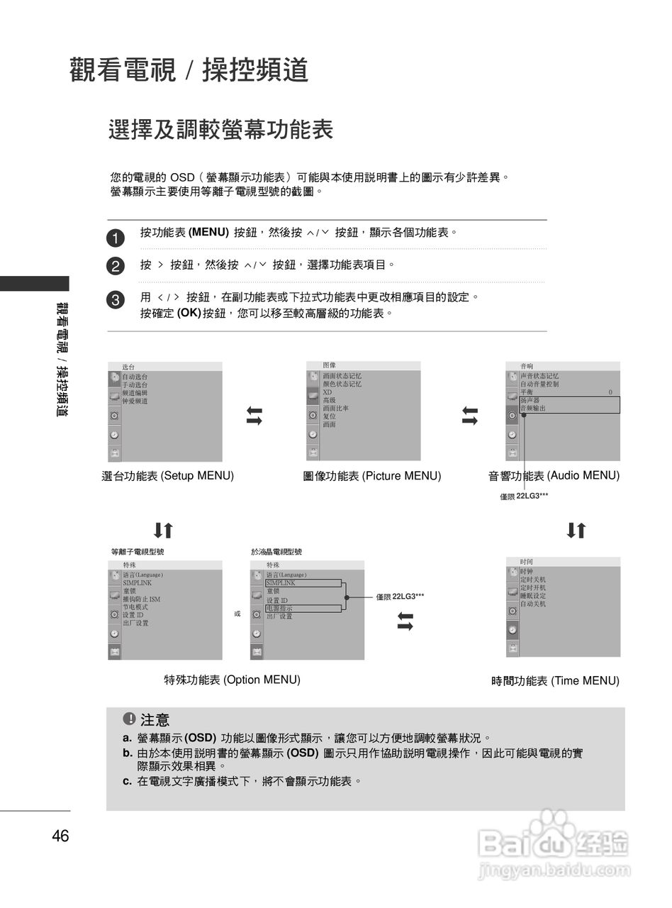 LG 37LG30R-TA彩电使用说明书:[5]