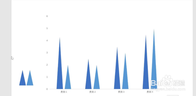 如何将PPT里的图表形状改变