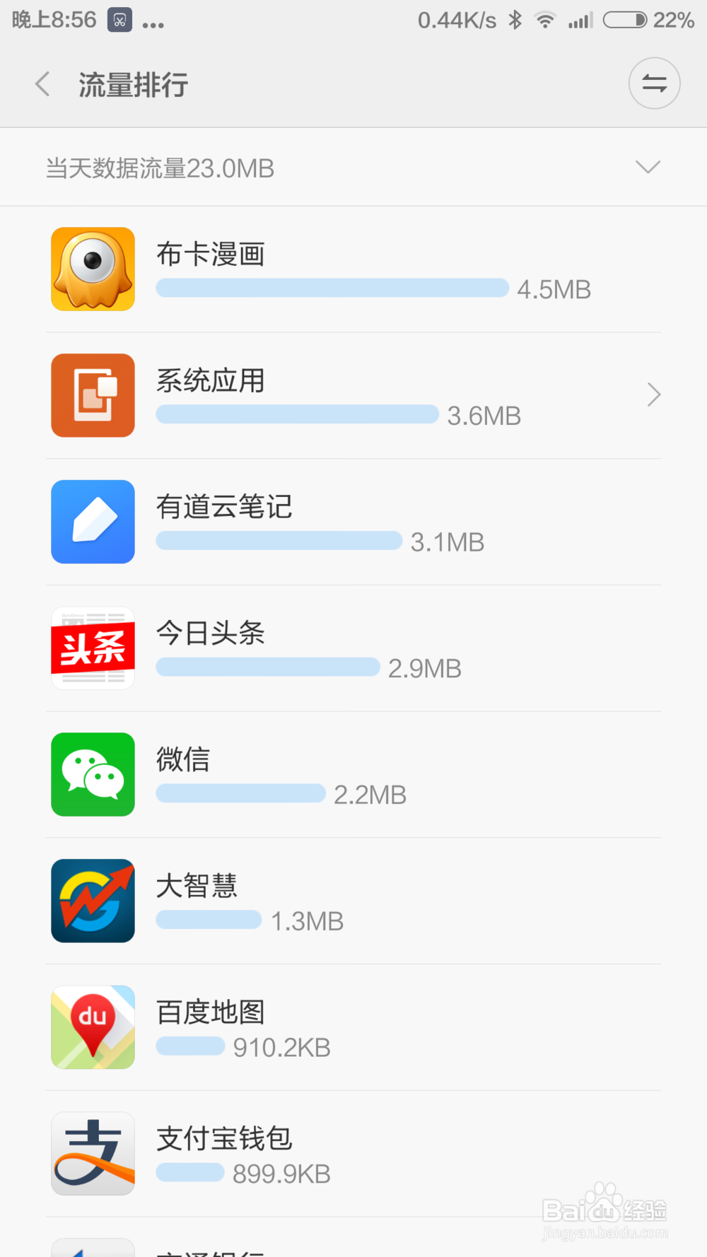 小米手机巧妙控制流量不超标