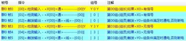 可编程控制器楼梯灯照亮程序设计范例：楼梯照明