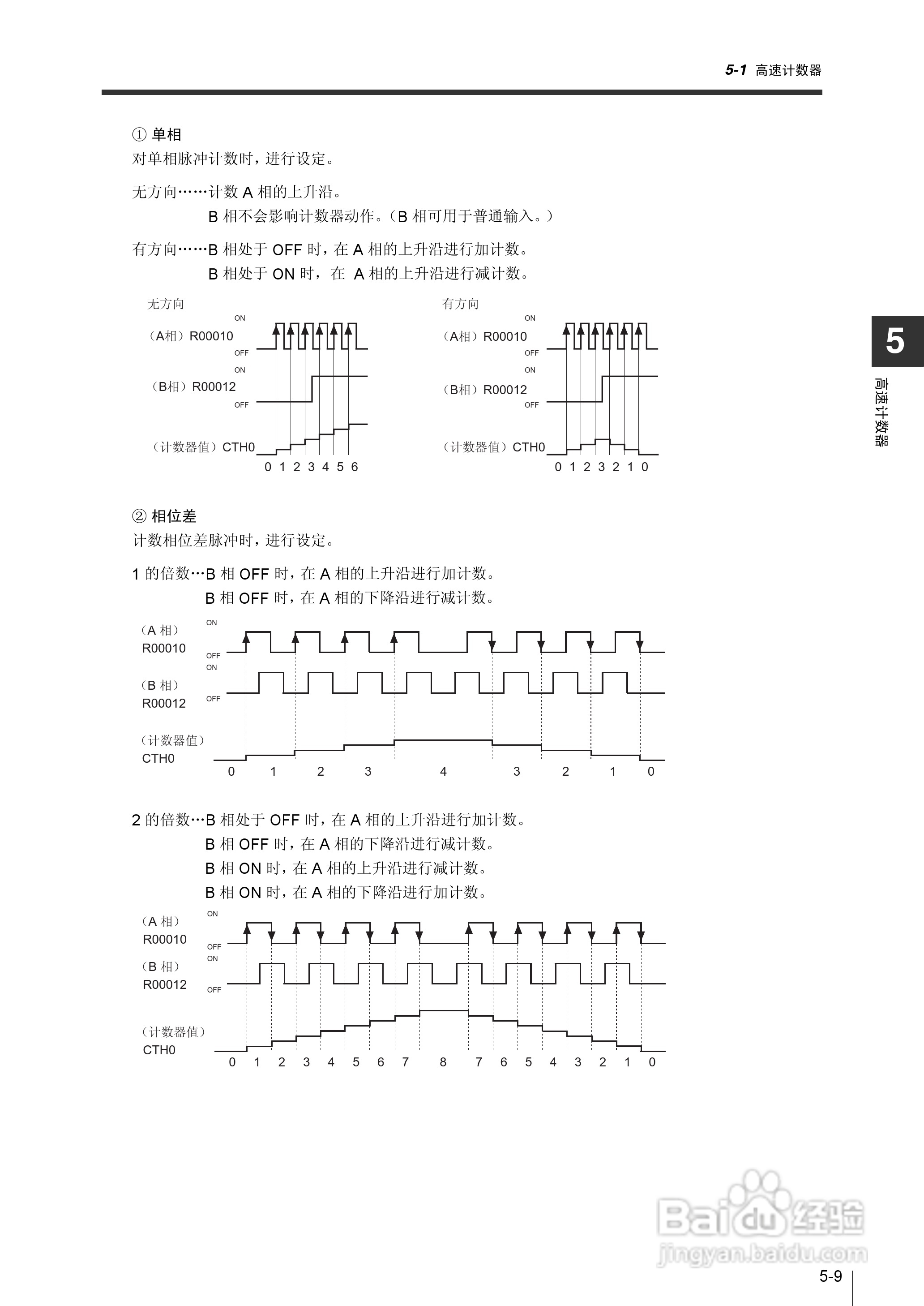 基恩士KV-1000系列高速多功能应用电力网络路由器说明:[22]