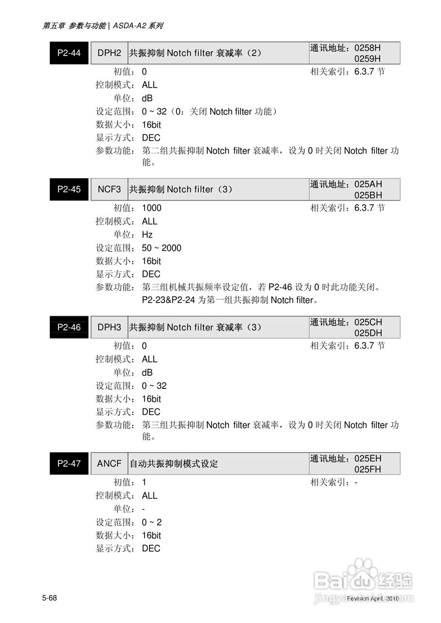 AELTA ASD-A2系列高机能通讯型伺服器使用手册:[20]