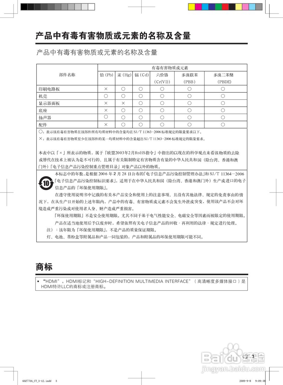 夏普LCD-60Z770A液晶彩电使用说明书:[1]