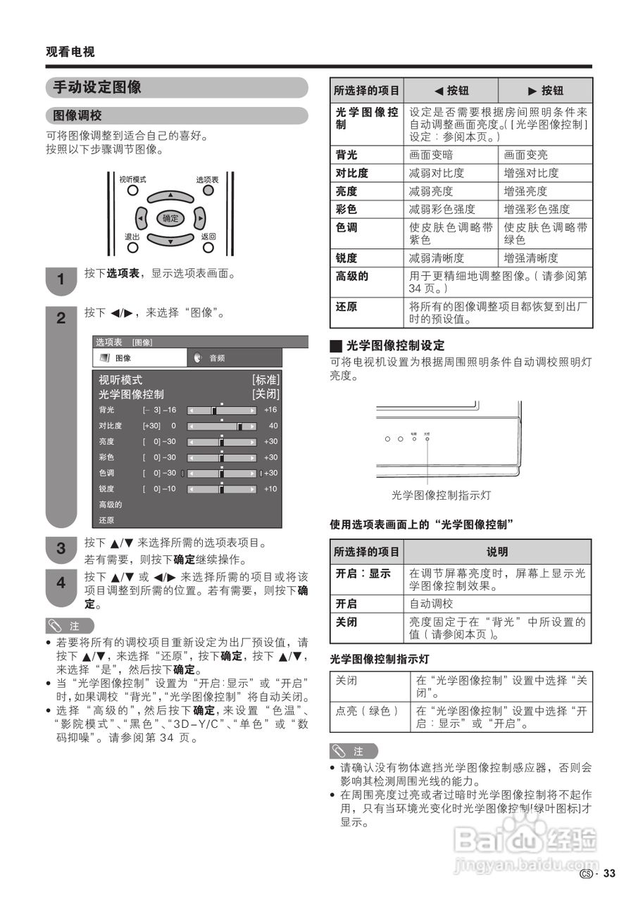 夏普LCD-40Z660A液晶彩电使用说明书:[4]