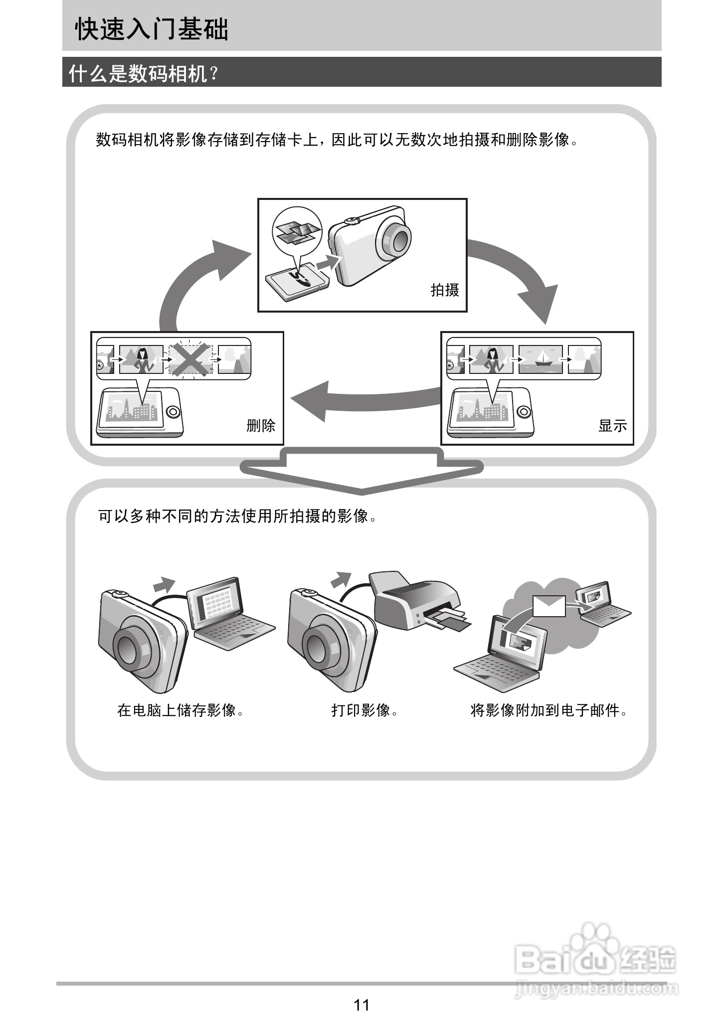 海尔DC-X120数码相机使用说明书:[2]