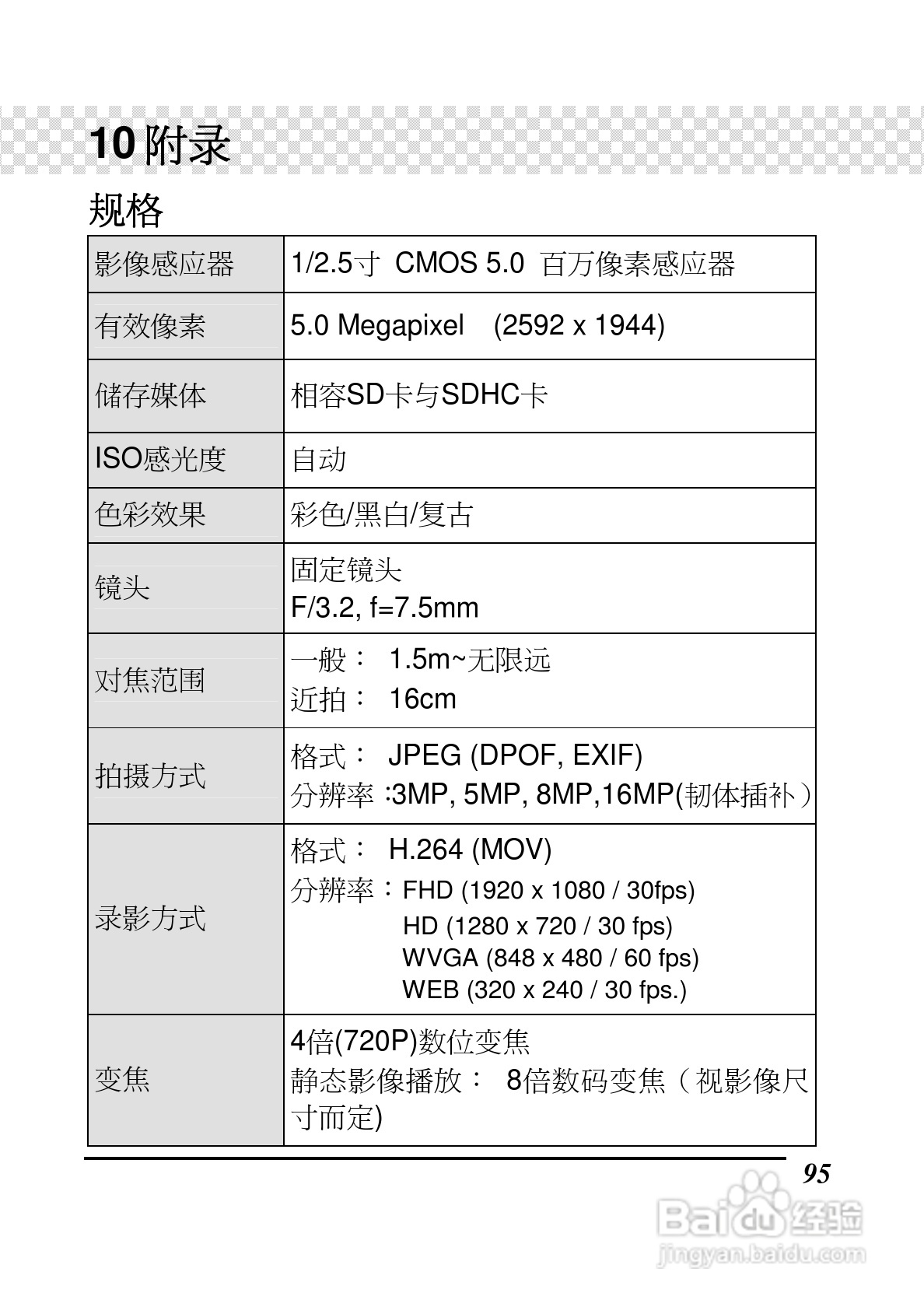 BenQ DV S21数码摄像机使用说明书:[10]