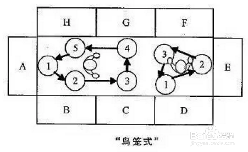 产线布局如何确保精益生产