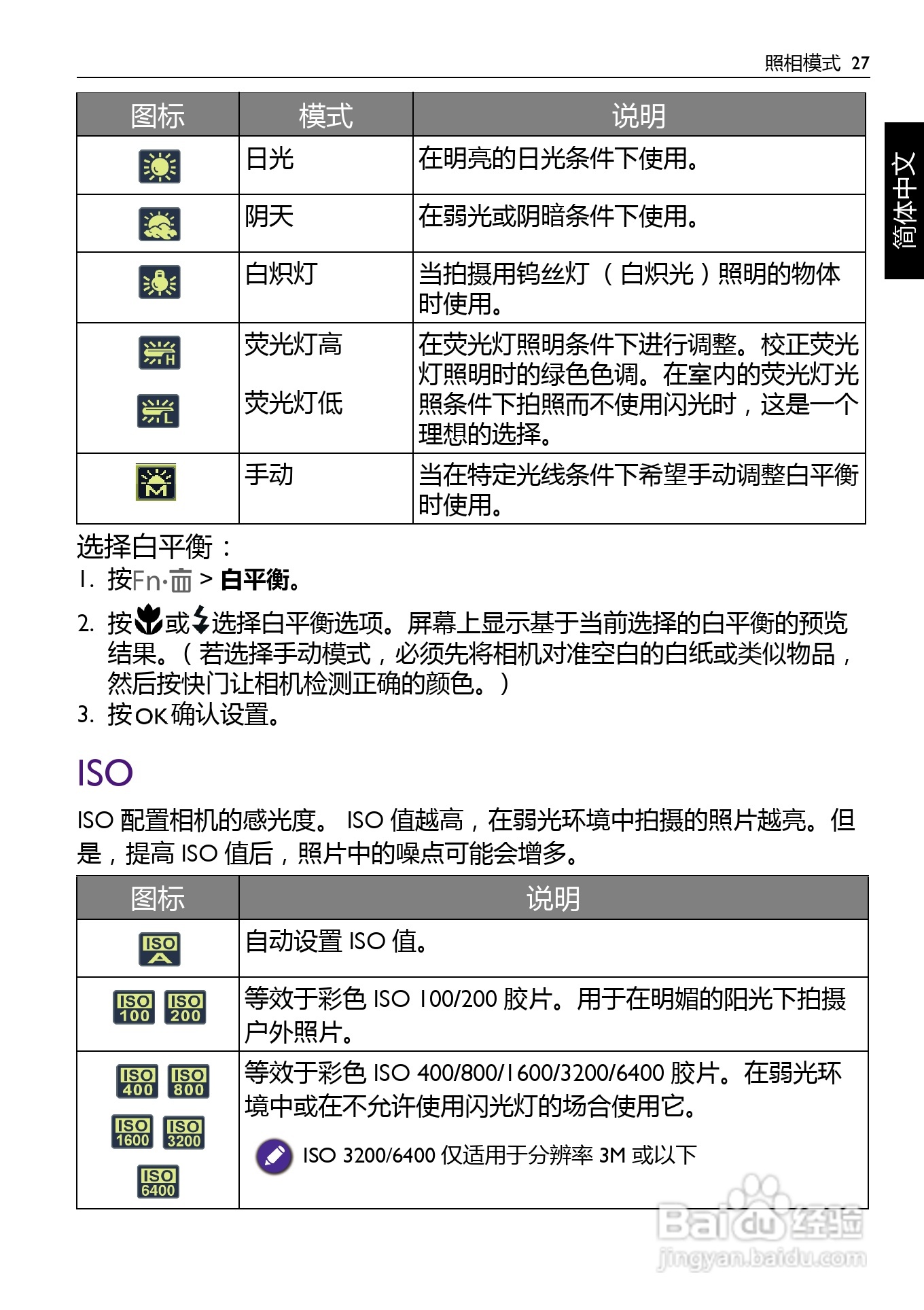 明基LS200数码相机说明书:[3]