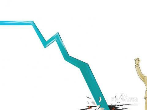 股票配资后如何避免遭遇地雷股