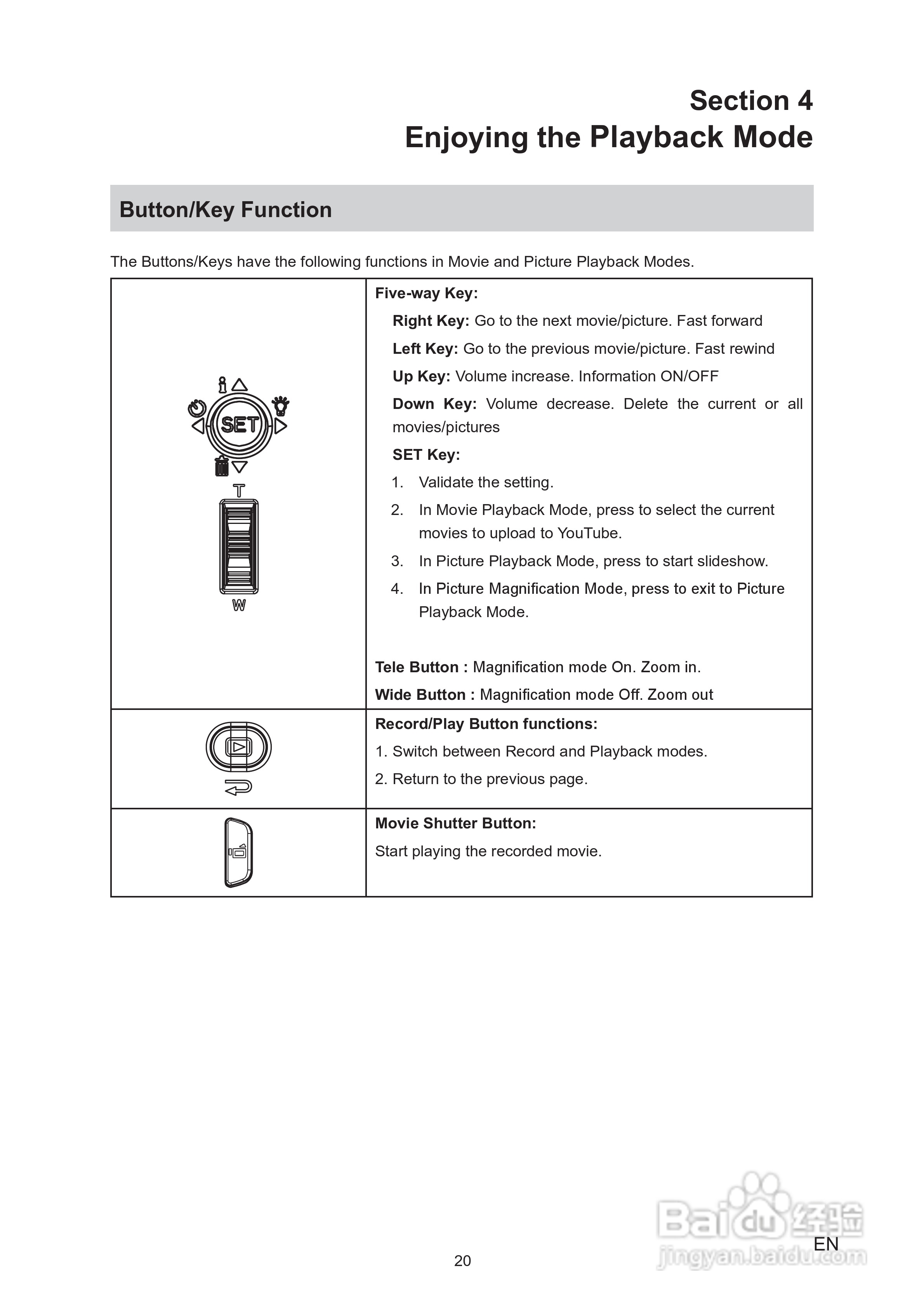日立DZ-HV574E数码摄像机说明书:[2]