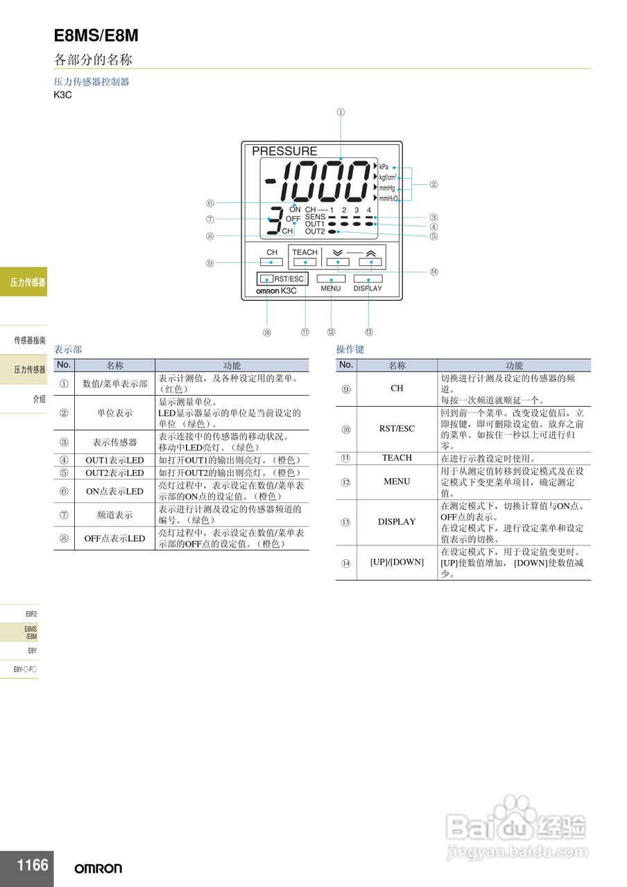 omron E8MS/E8M压力传感器说明书