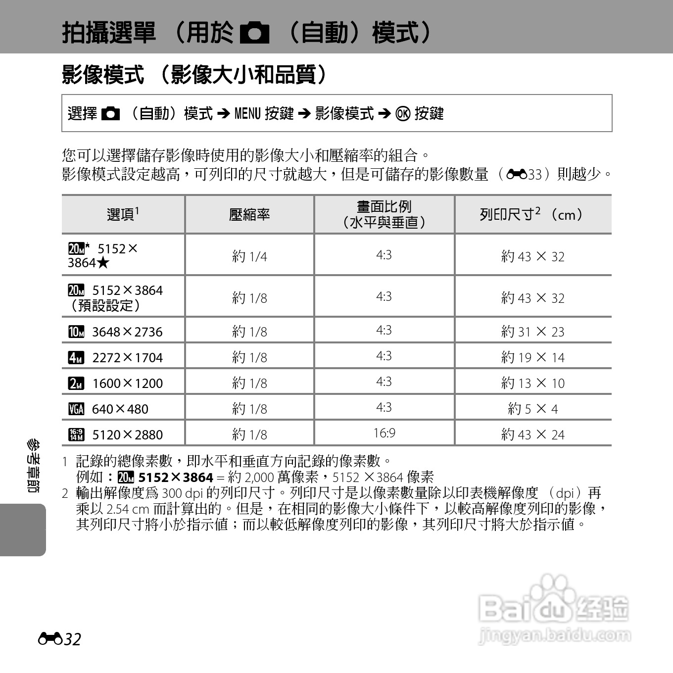 尼康COOLPIX S3500数码相机说明书:[15]