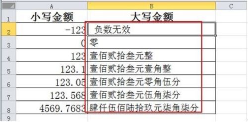 Excel小写数字转换大写金额的方法与技巧