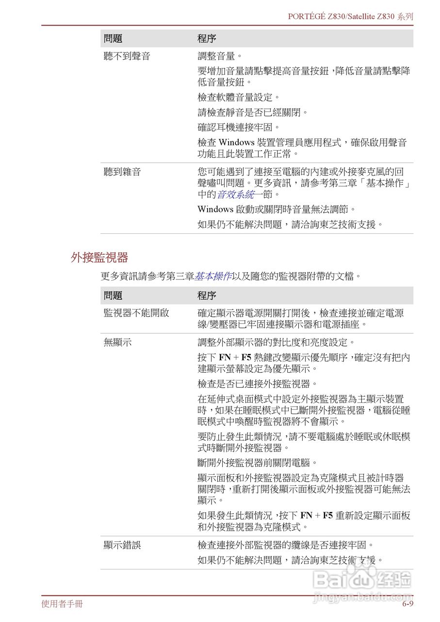 东芝Portege Z830笔记本电脑中文使用说明书:[9]