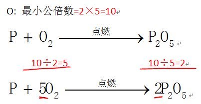 如何配平化学方程式？