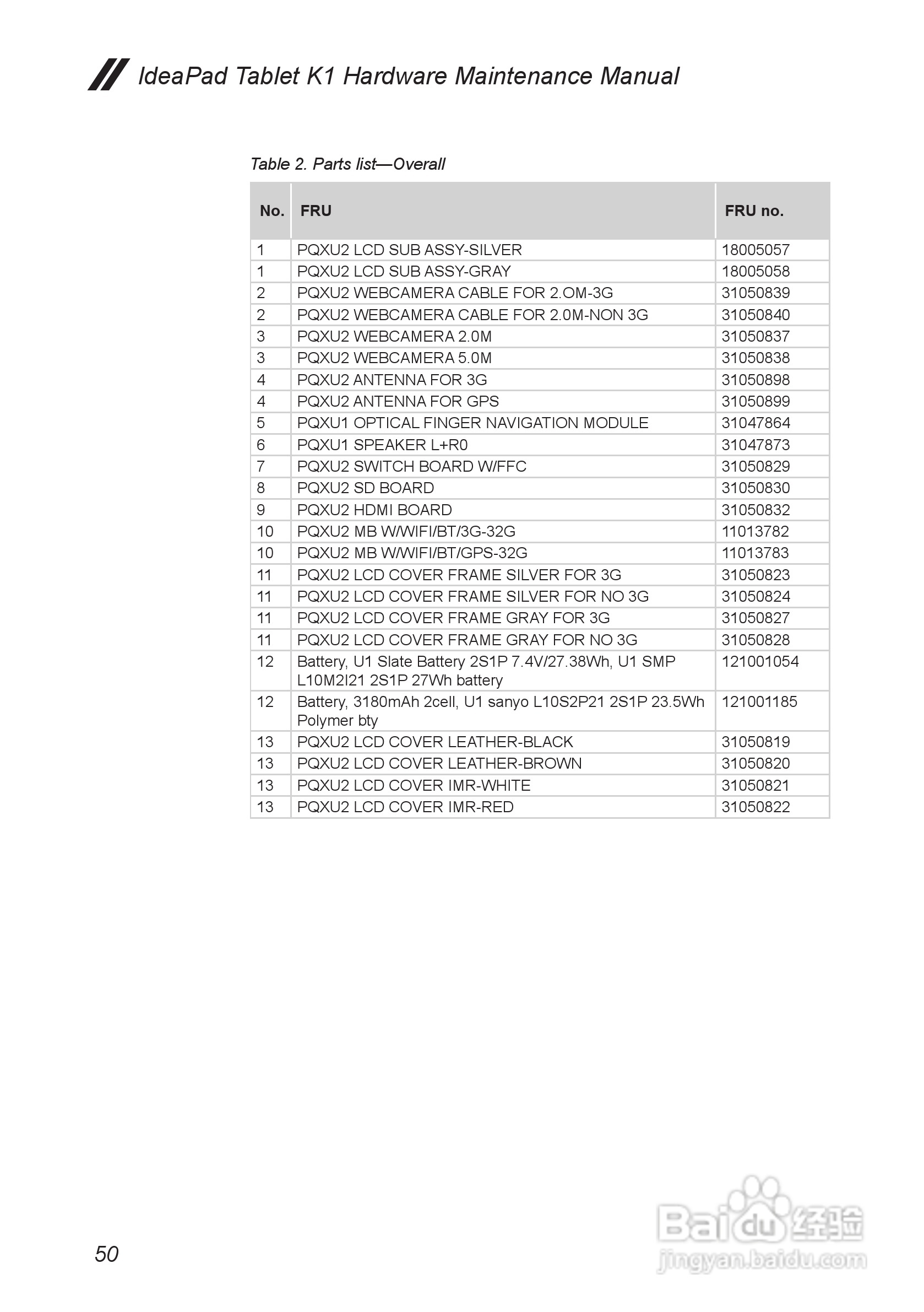 联想IdeaPad Tablet K1笔记本电脑说明书:[6]