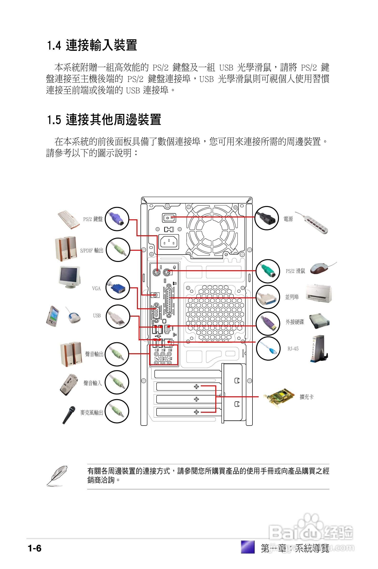 华硕AS-D850电脑使用手册:[2]