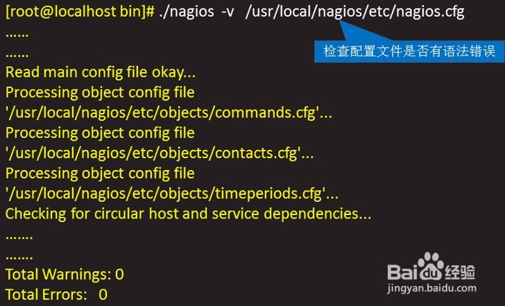 Nagios监控本机案例详解