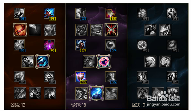 战争机器维克托上分攻略