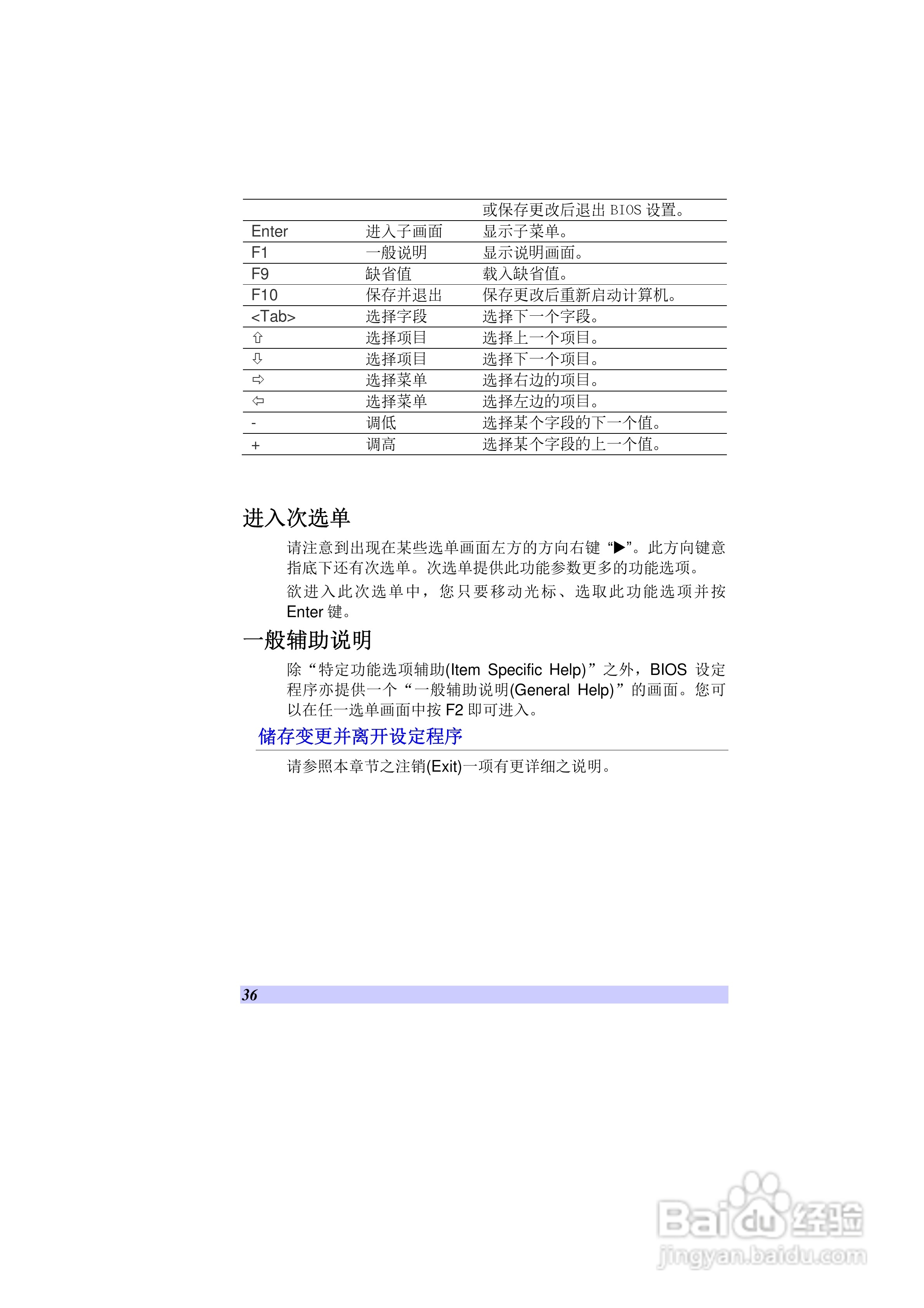 精英ECS VB40RI7笔记本电脑说明书:[4]