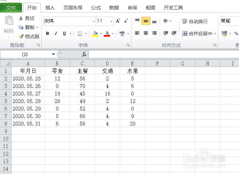 excel如何更换工作表的主题