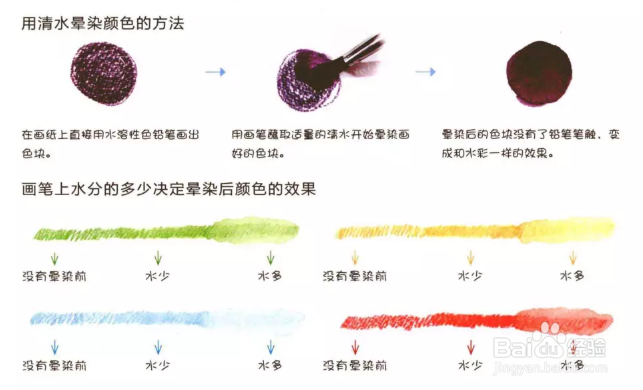 彩铅画教程步骤图