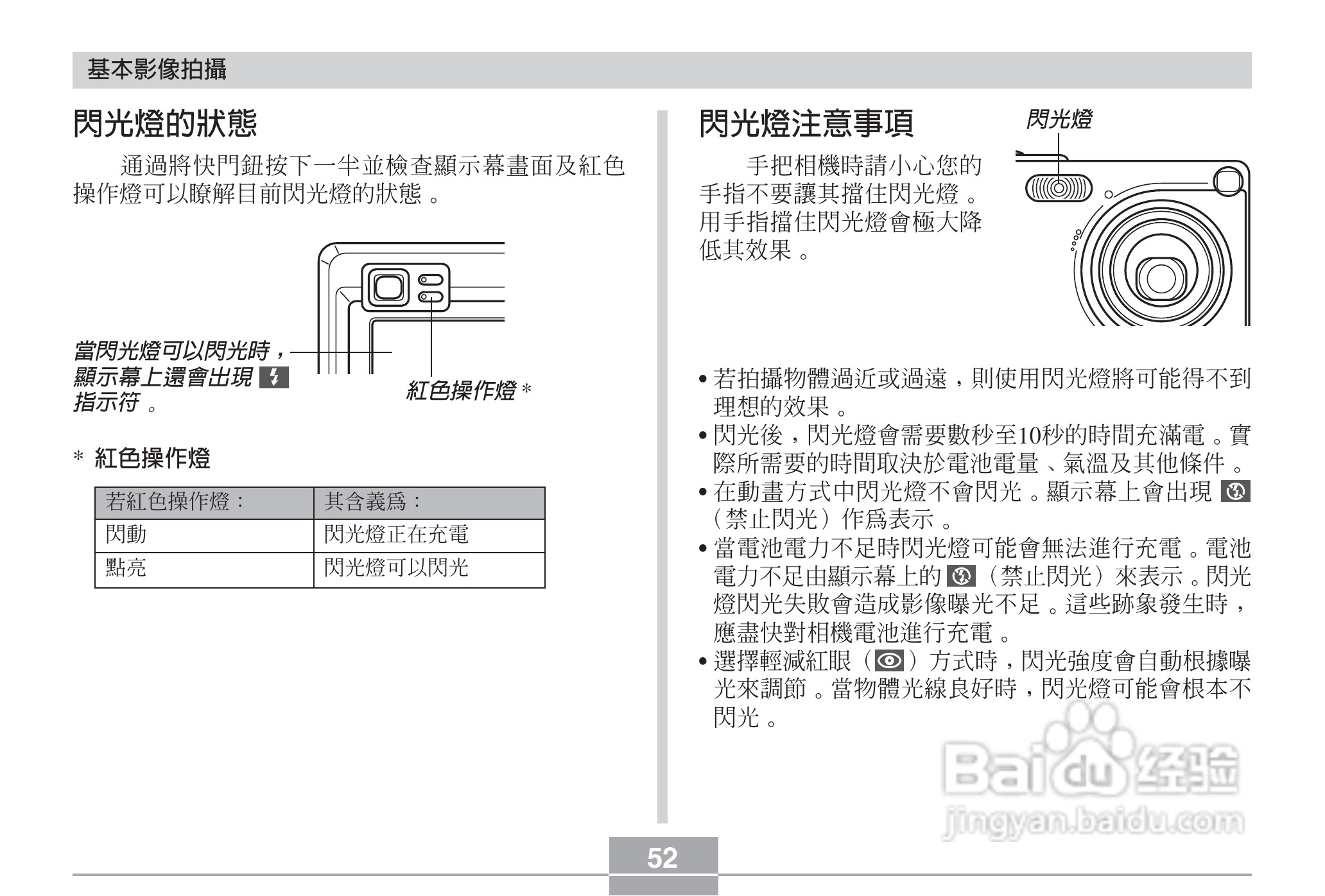 卡西欧EX-Z3数码相机说明书:[6]