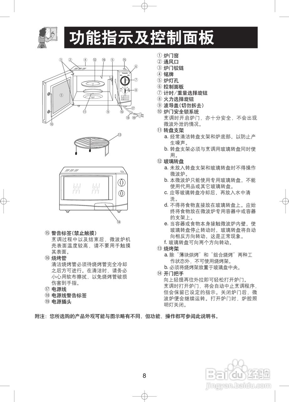 松下NN-GM328H微波炉使用说明书