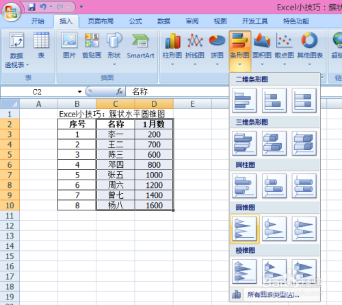 Excel小技巧：簇状水平圆锥图