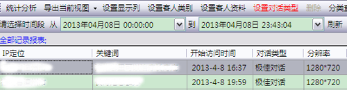 三四线小城市的百度竞价操作思路及日常工作安排