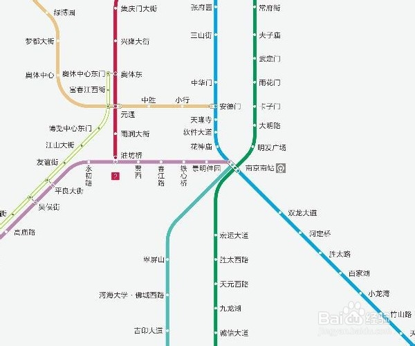 面试前需要准备什么？