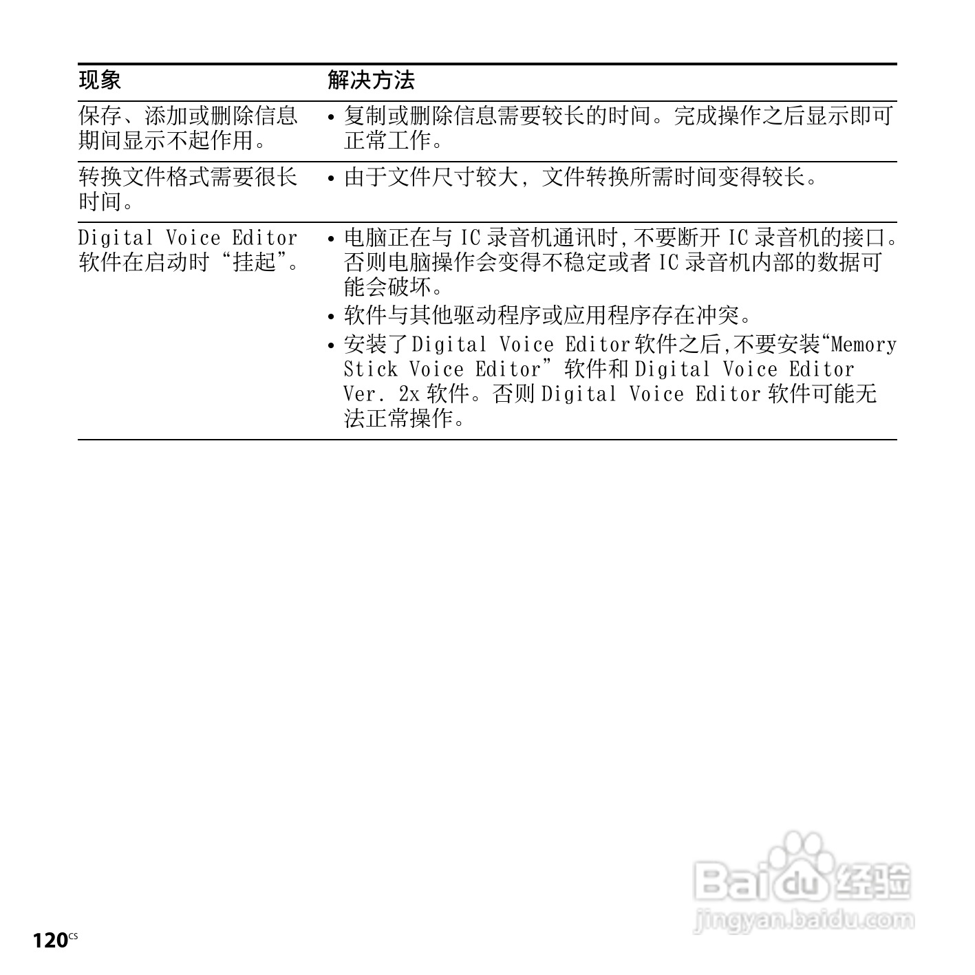 索尼ICD-SX950数码录音笔使用说明书:[12]