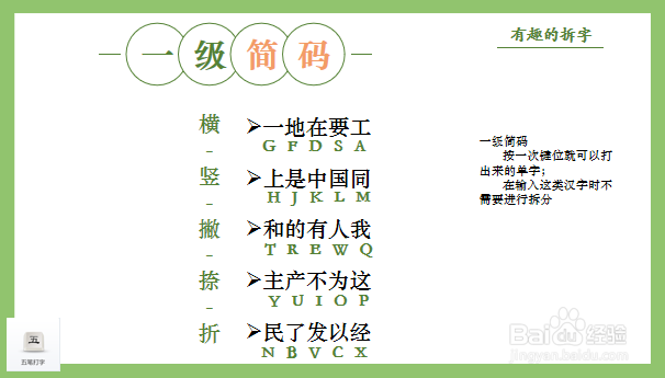 五笔拆字口诀和方法详解