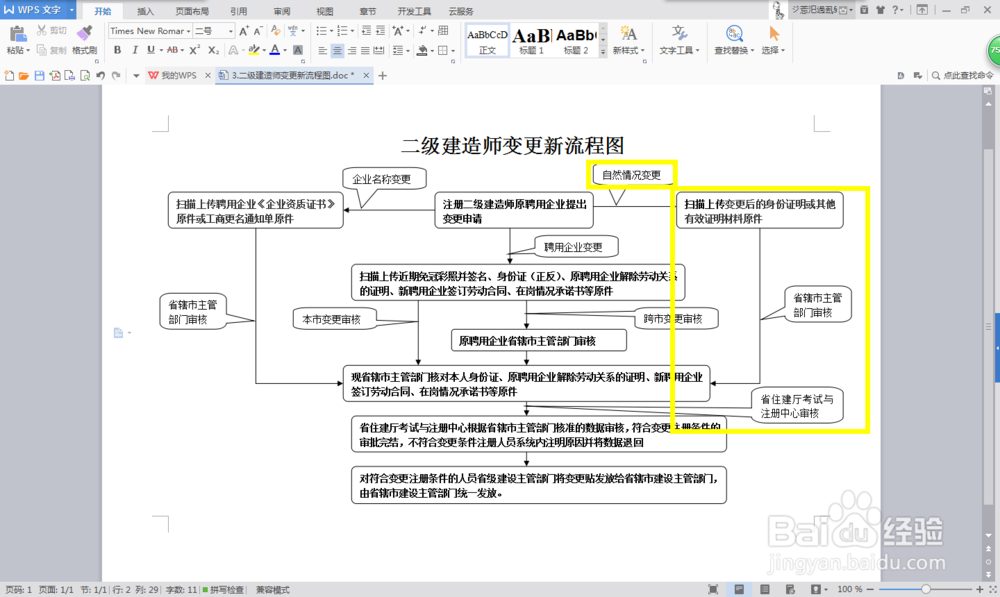 二级建造师变更新流程图