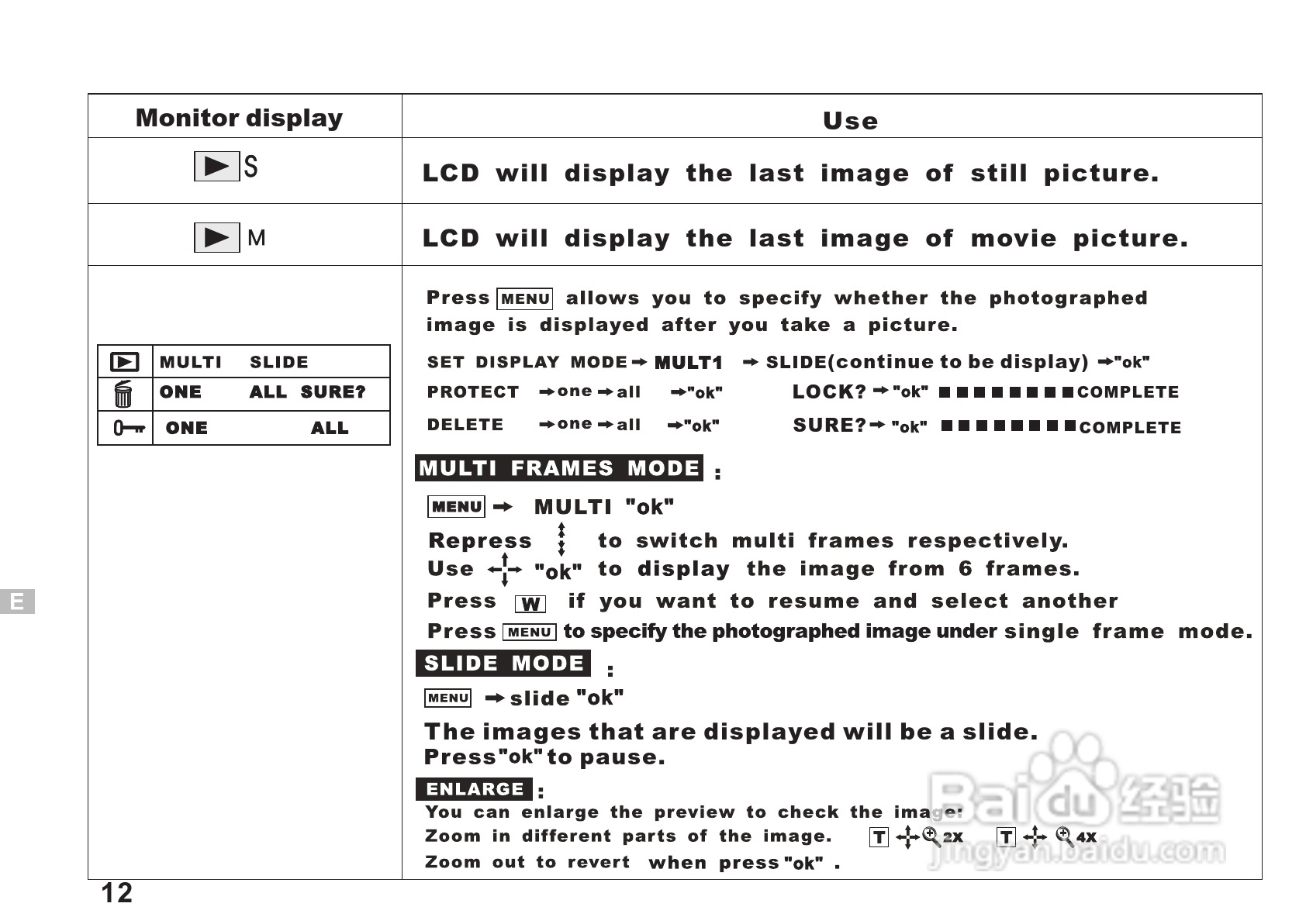 Argus DC3550数码相机说明书:[2]