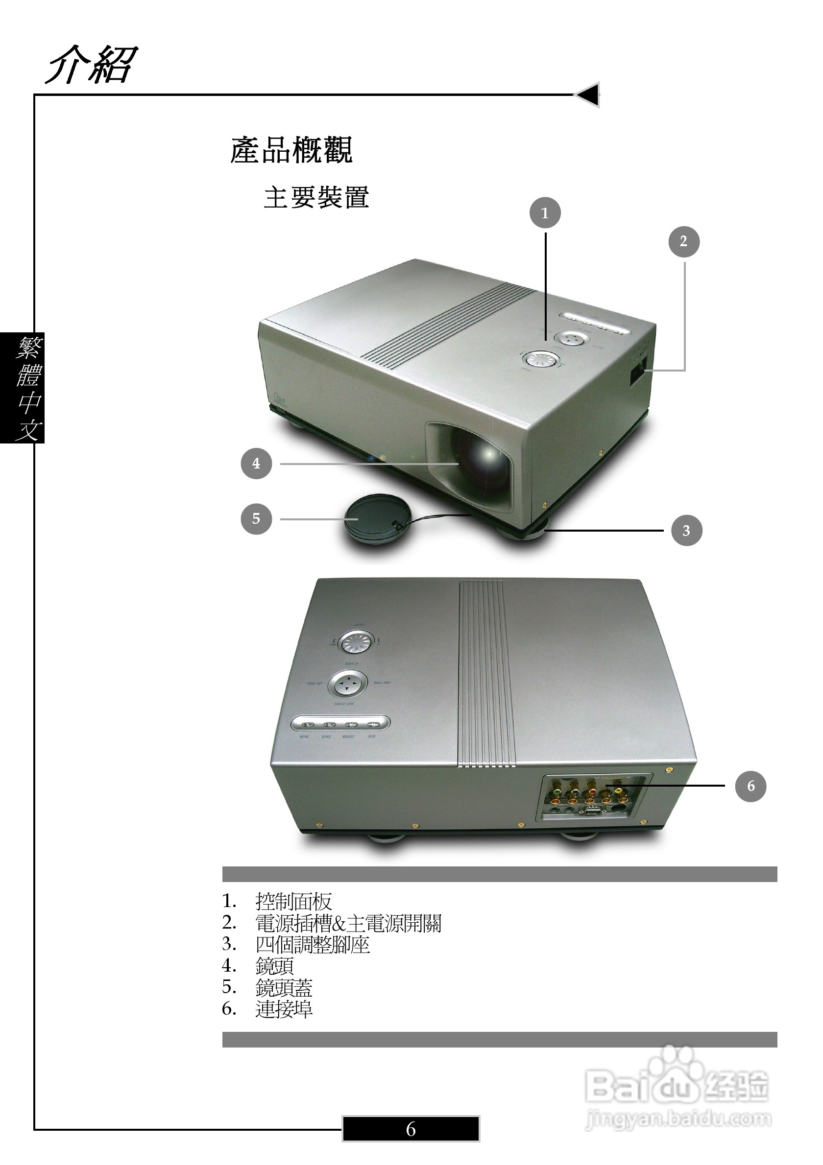 奥图码 H77投影机说明书:[1]