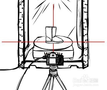 360°简单的动画制作