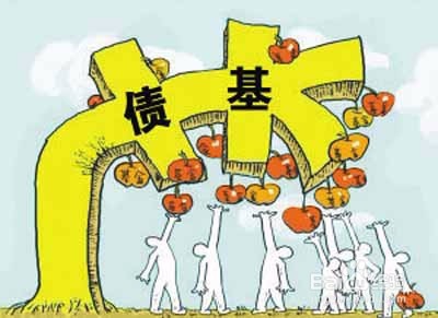 如何挑选合适的基金产品做定投