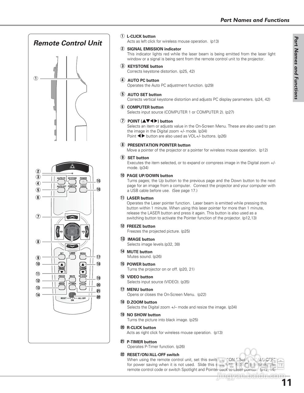 佳能LV-5220投影仪使用说明书:[2]