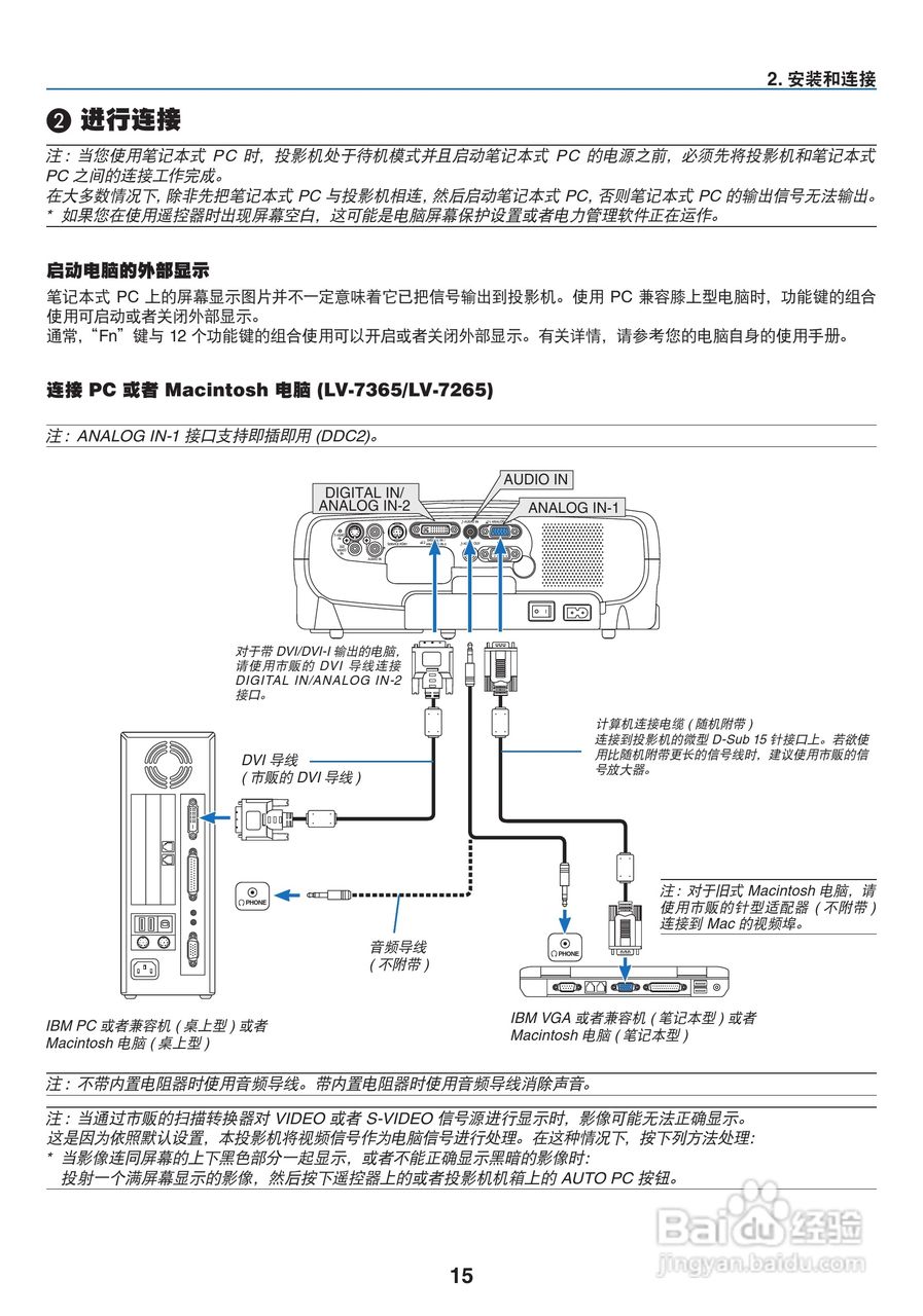 佳能LV-7365投影仪使用说明书:[3]