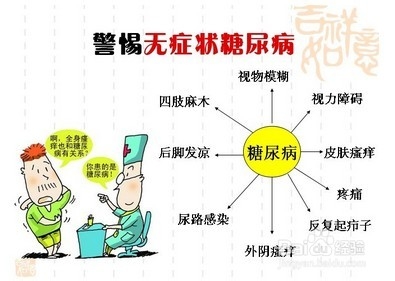 糖尿病怎样选择药物？：[2]糖尿病症状