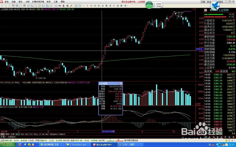 炒股只要一根线
