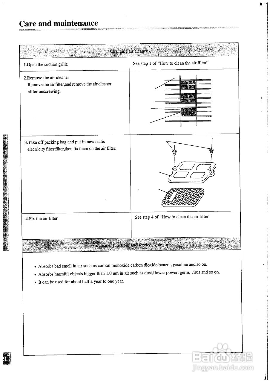 德国宝KF-120TW/B1分体式空调使用说明书:[3]