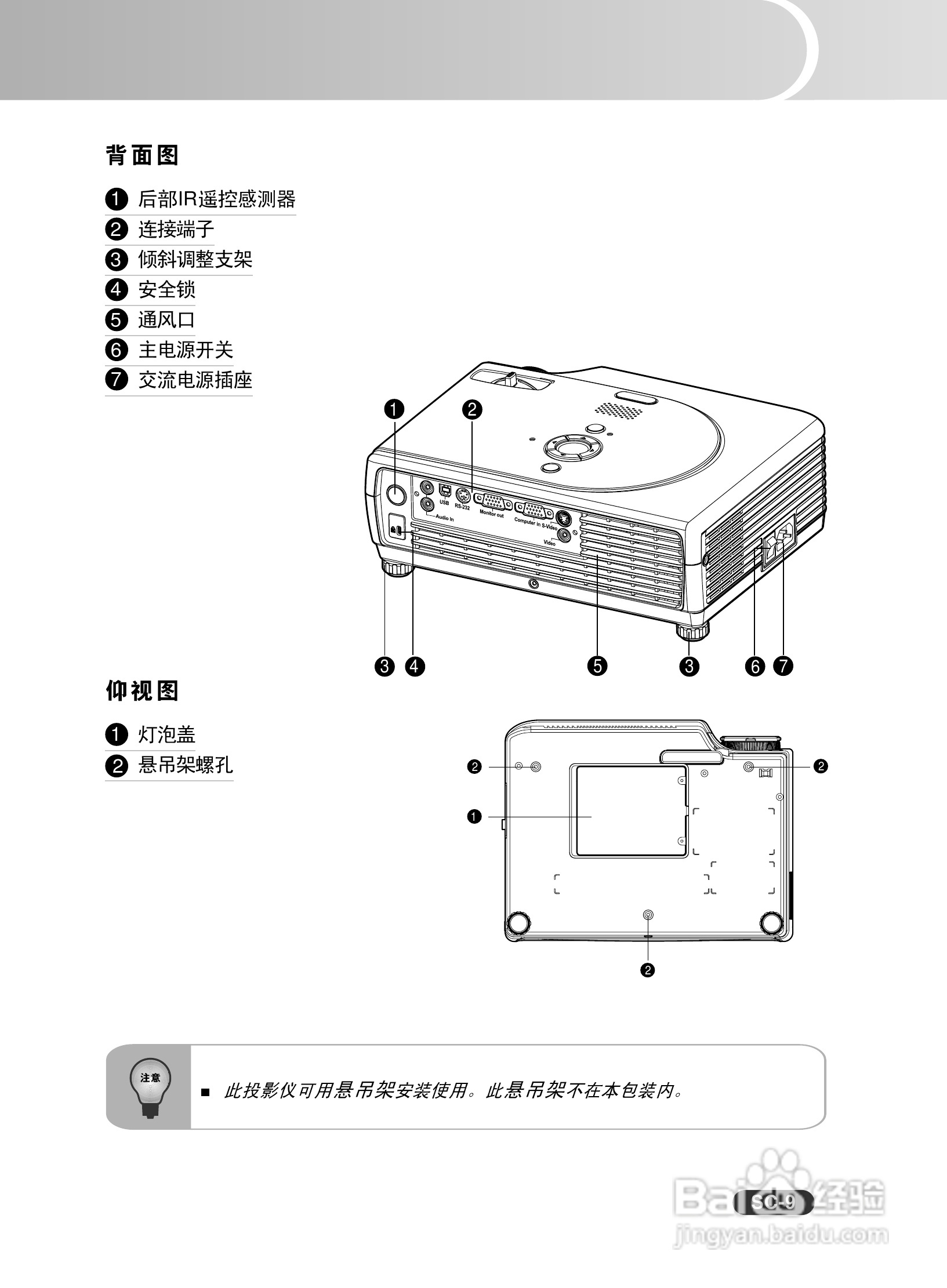 EIKI爱其 EIP-X320投影机说明书:[1]