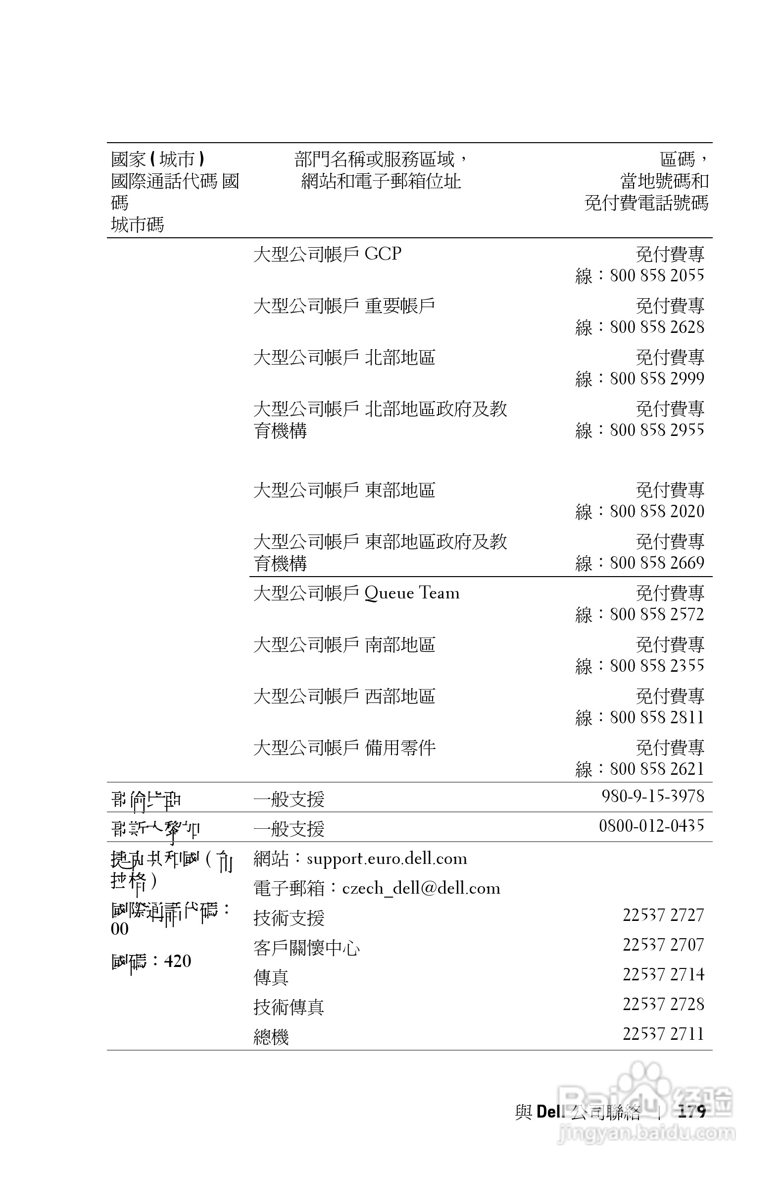 DELL Dell 3400MP Projecto投影机说明书:[18]