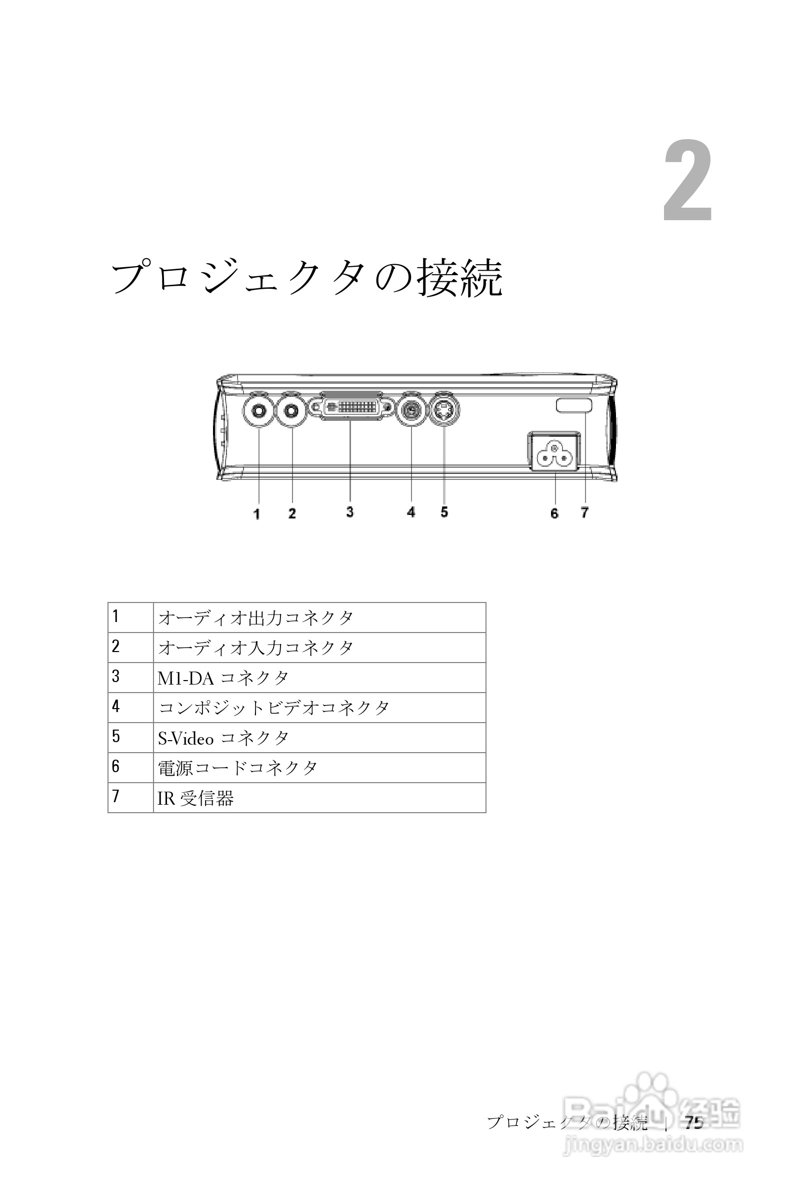 DELL Dell 3400MP Projecto投影机说明书:[8]