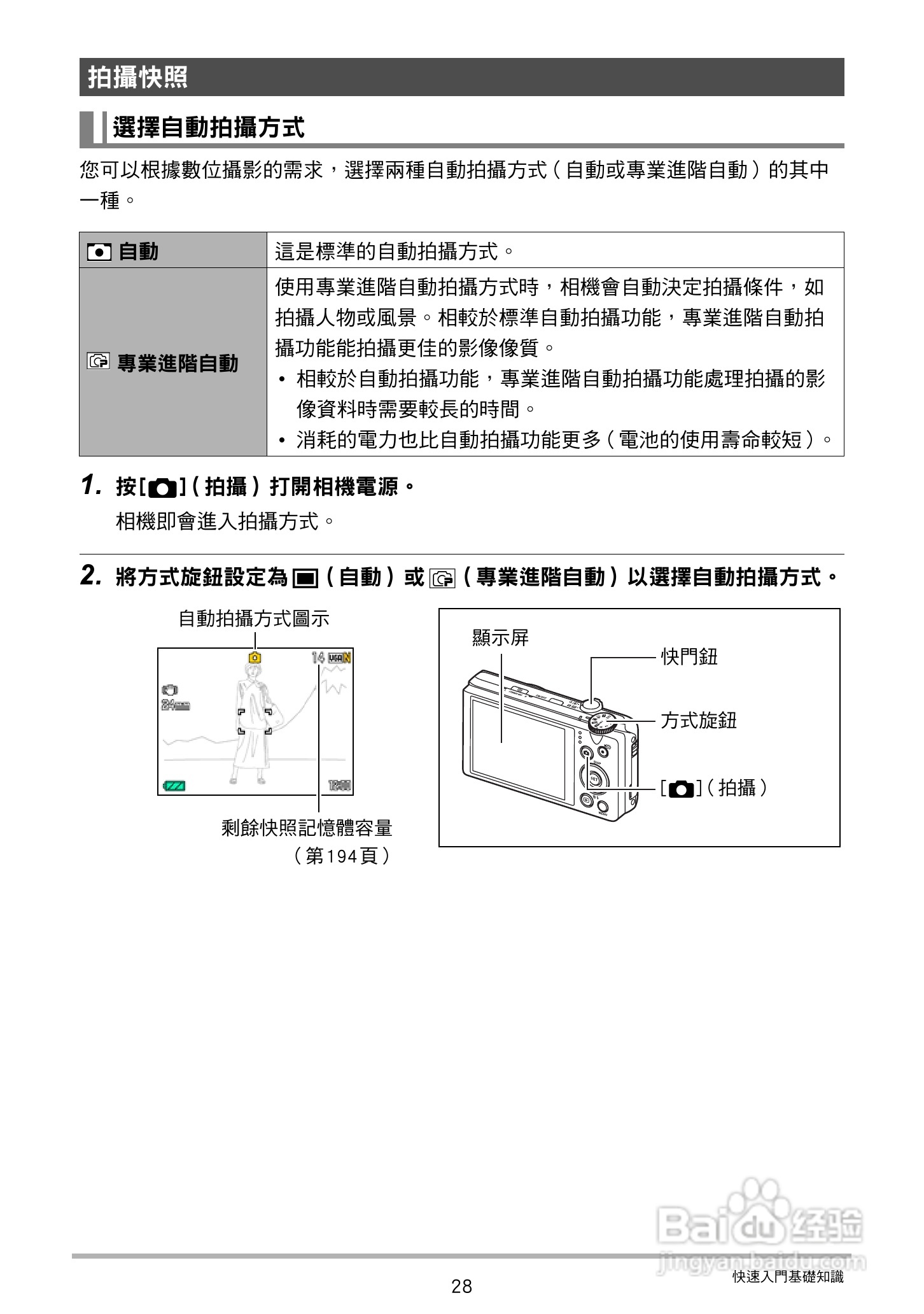 卡西欧 EX-ZR200(繁体中文)数码相机说明书:[3]