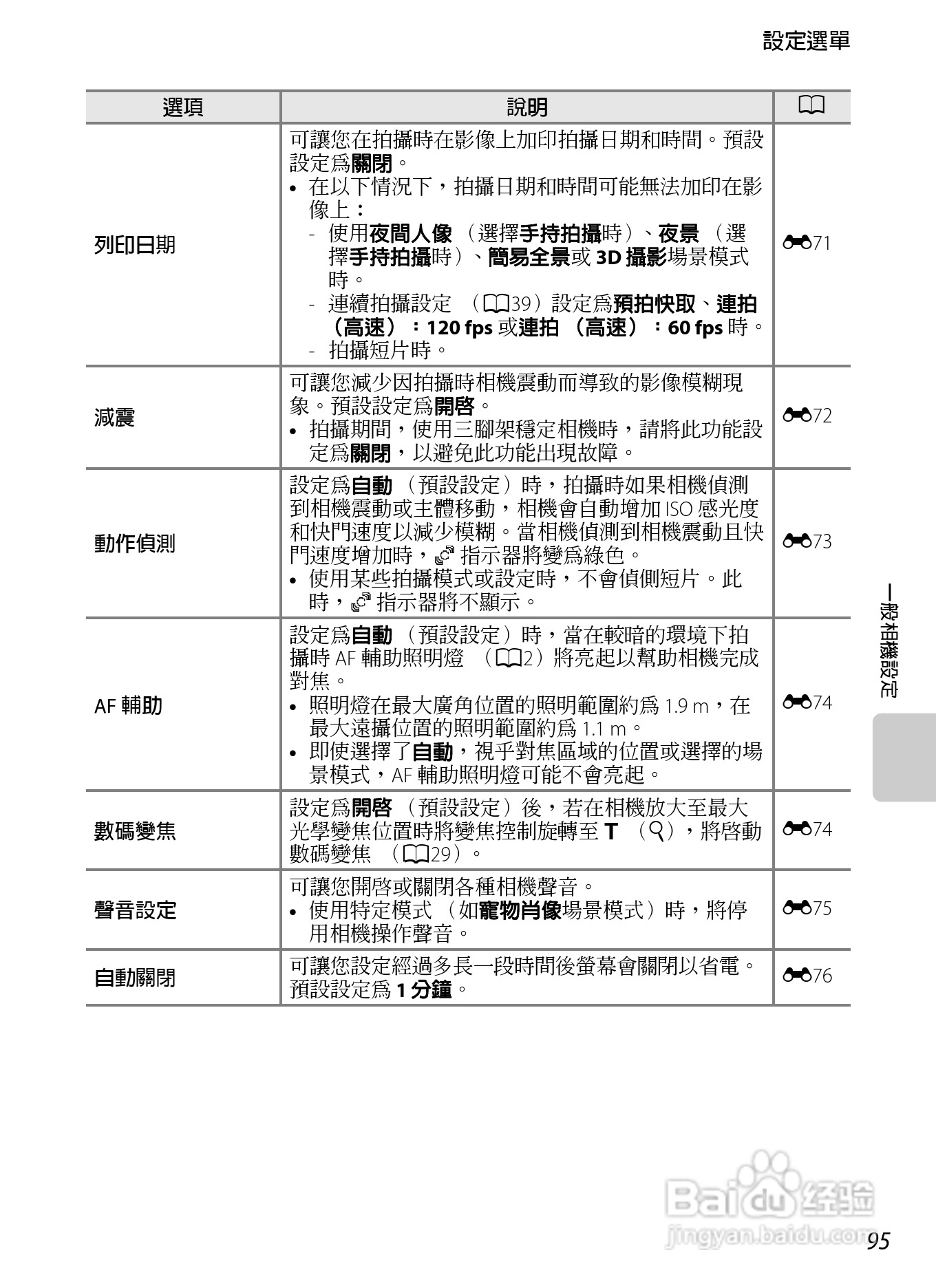 尼康 COOLPIX S6300数码相机说明书:[12]
