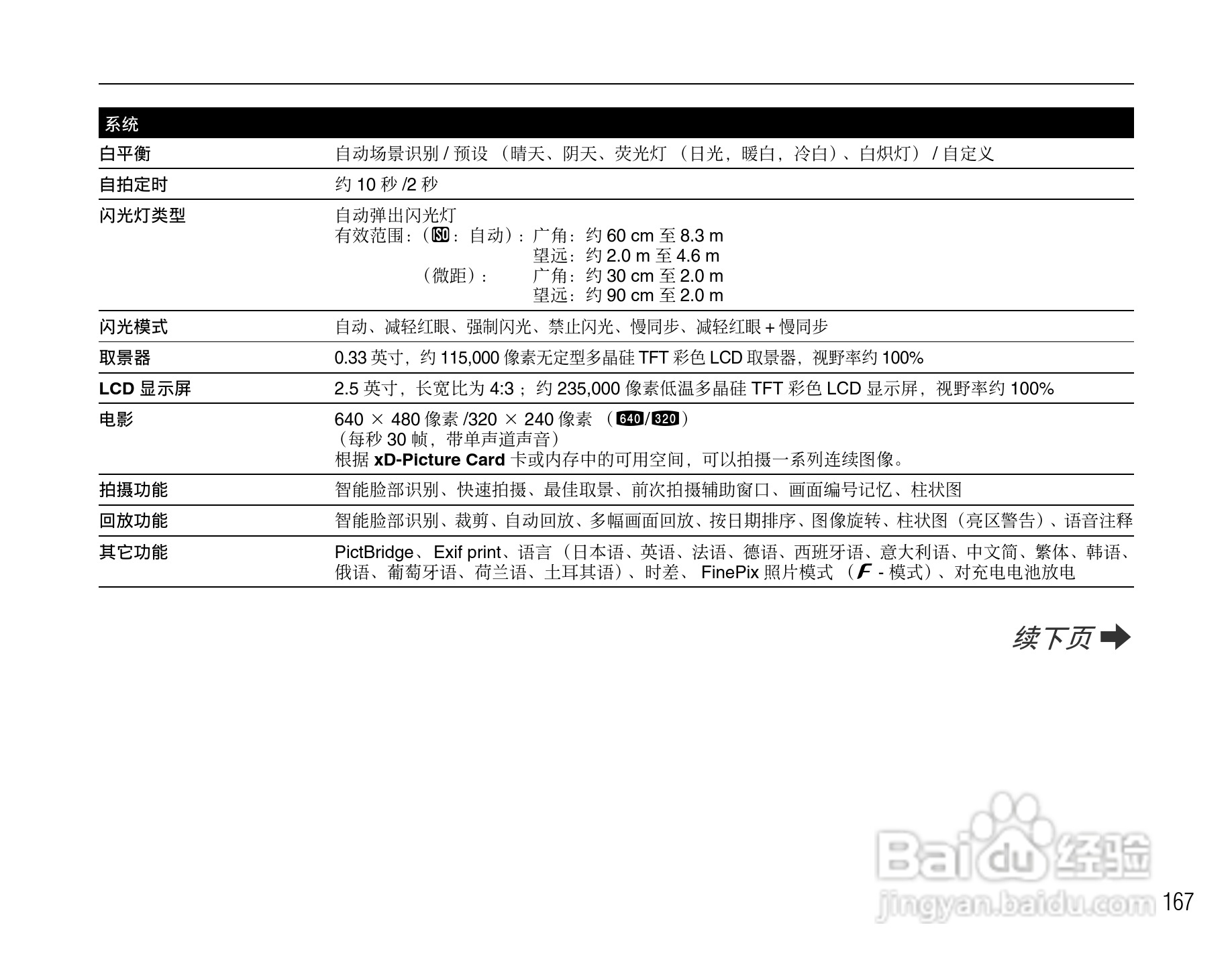 富士S6500fdx数码相机用户手册:[17]
