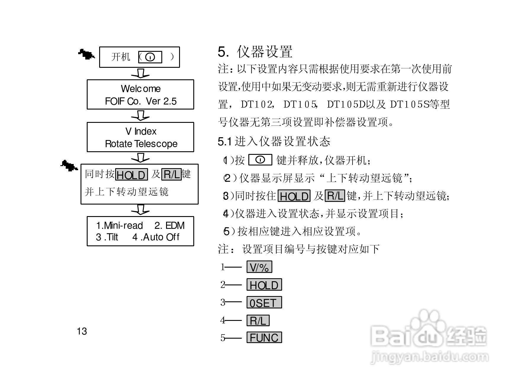 一光电子经纬仪DT105S使用说明书:[2]